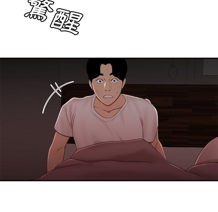 第20話