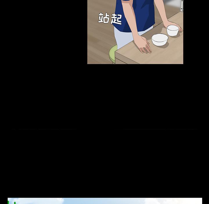 第 2 话