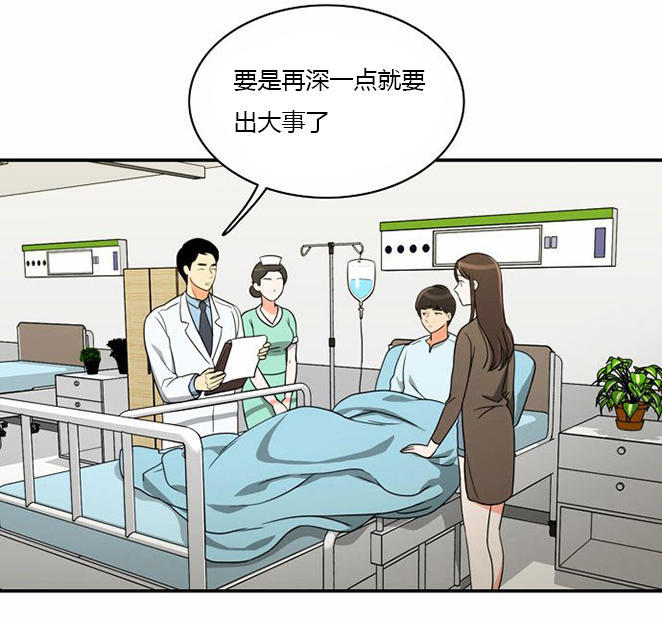 第 15 话