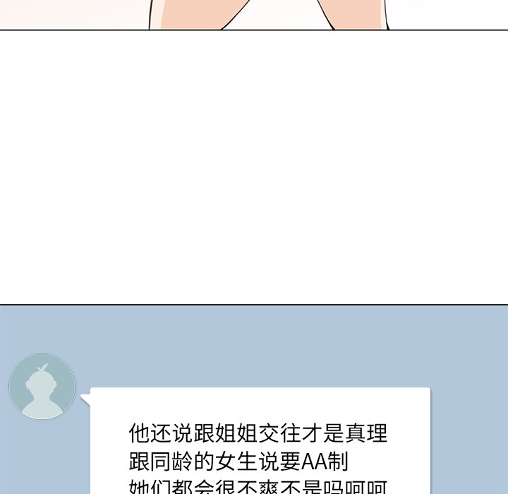 第 1 章