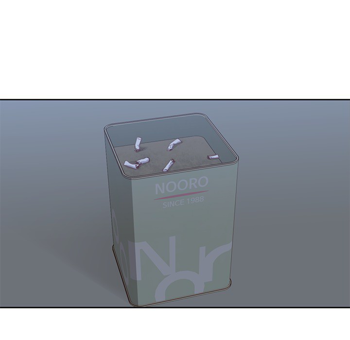 第 2 章