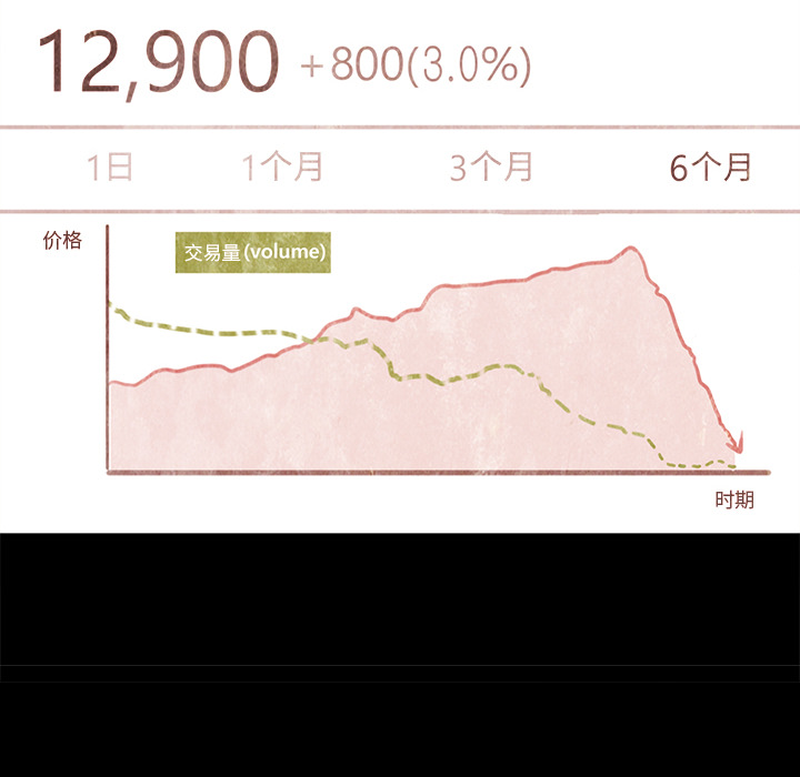 第 26 话