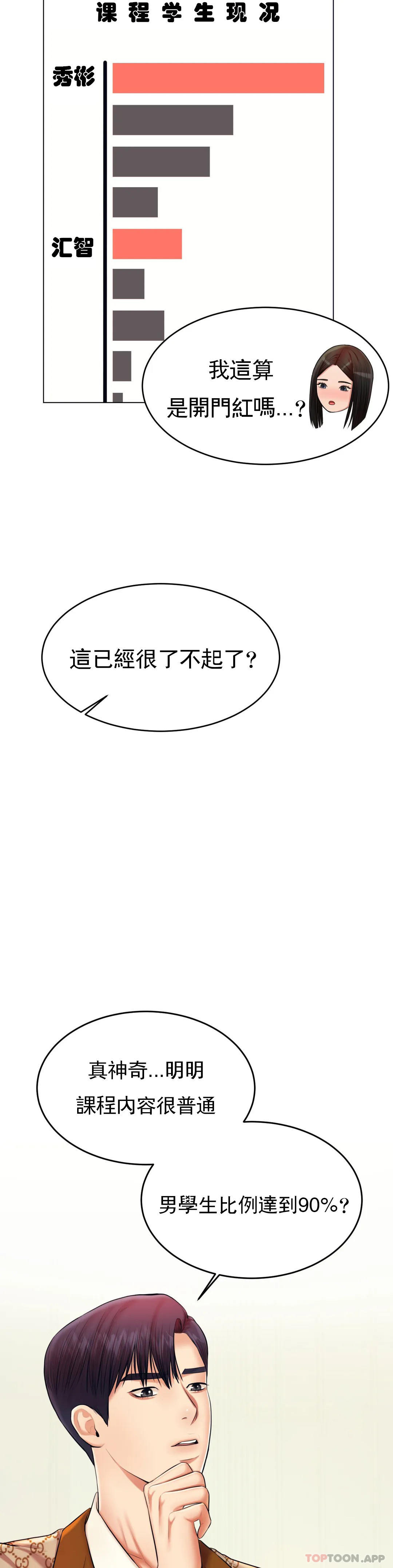 第18话-外貌也很出色
