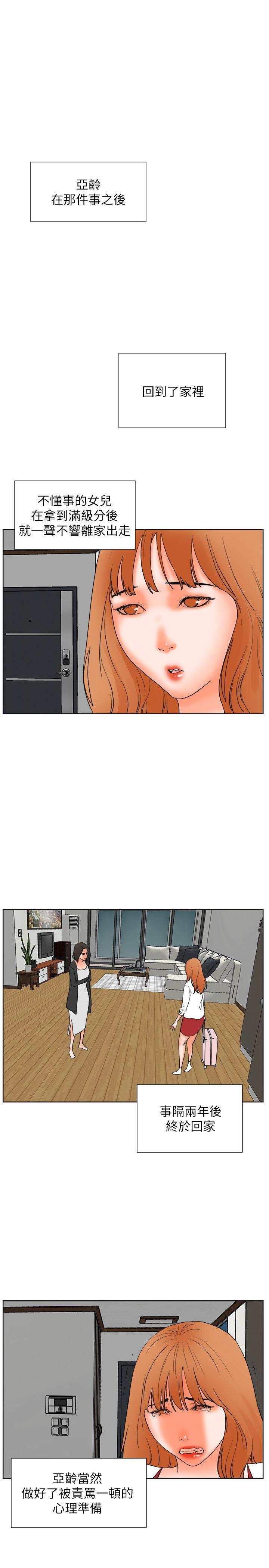 最终话