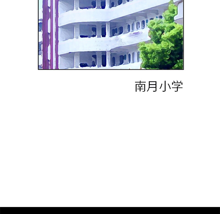 第0章