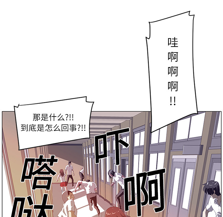 第 2 章