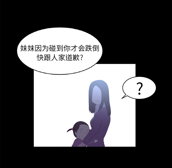 第 12 章