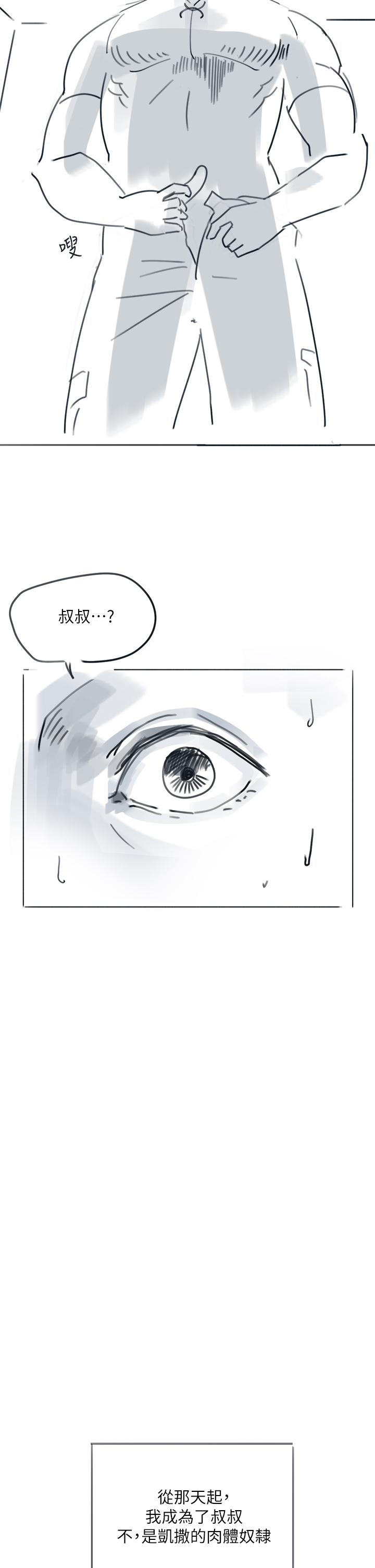 後記-退伍倒數中