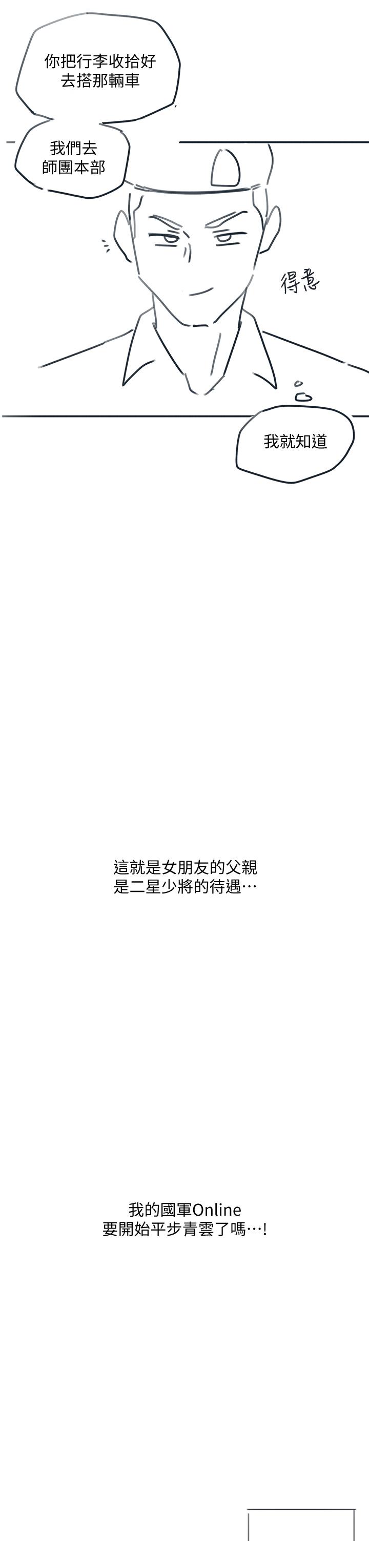 後記-退伍倒數中