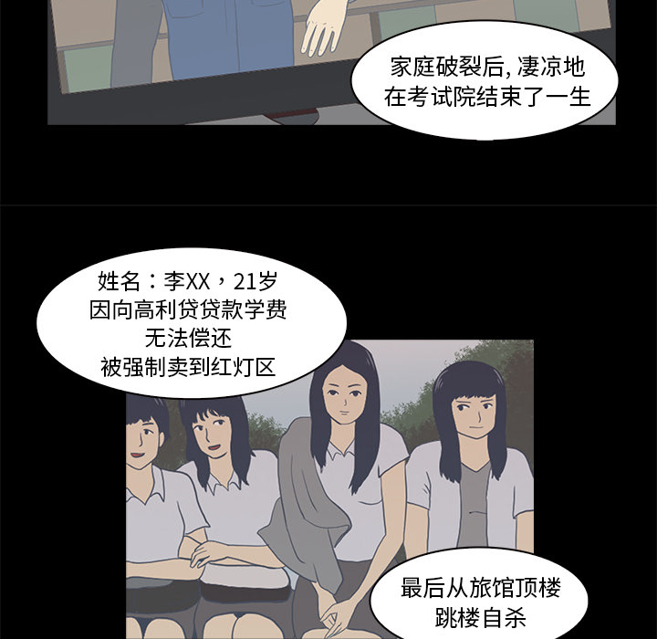 第 2 章