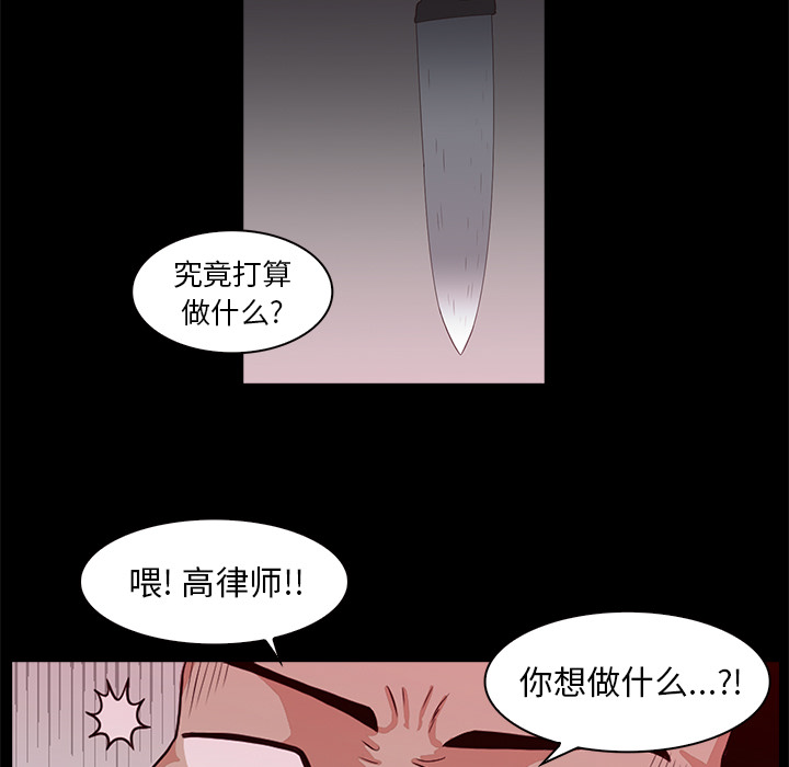 第 2 章